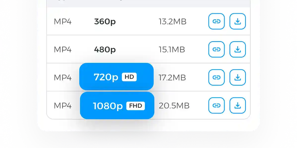 Best format & quality options